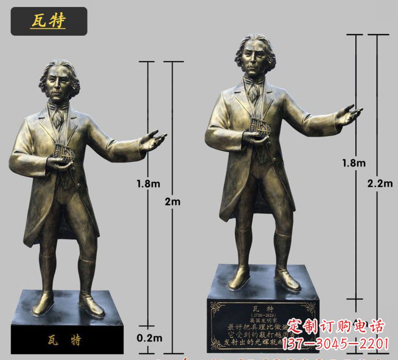 开封瓦特铜雕像